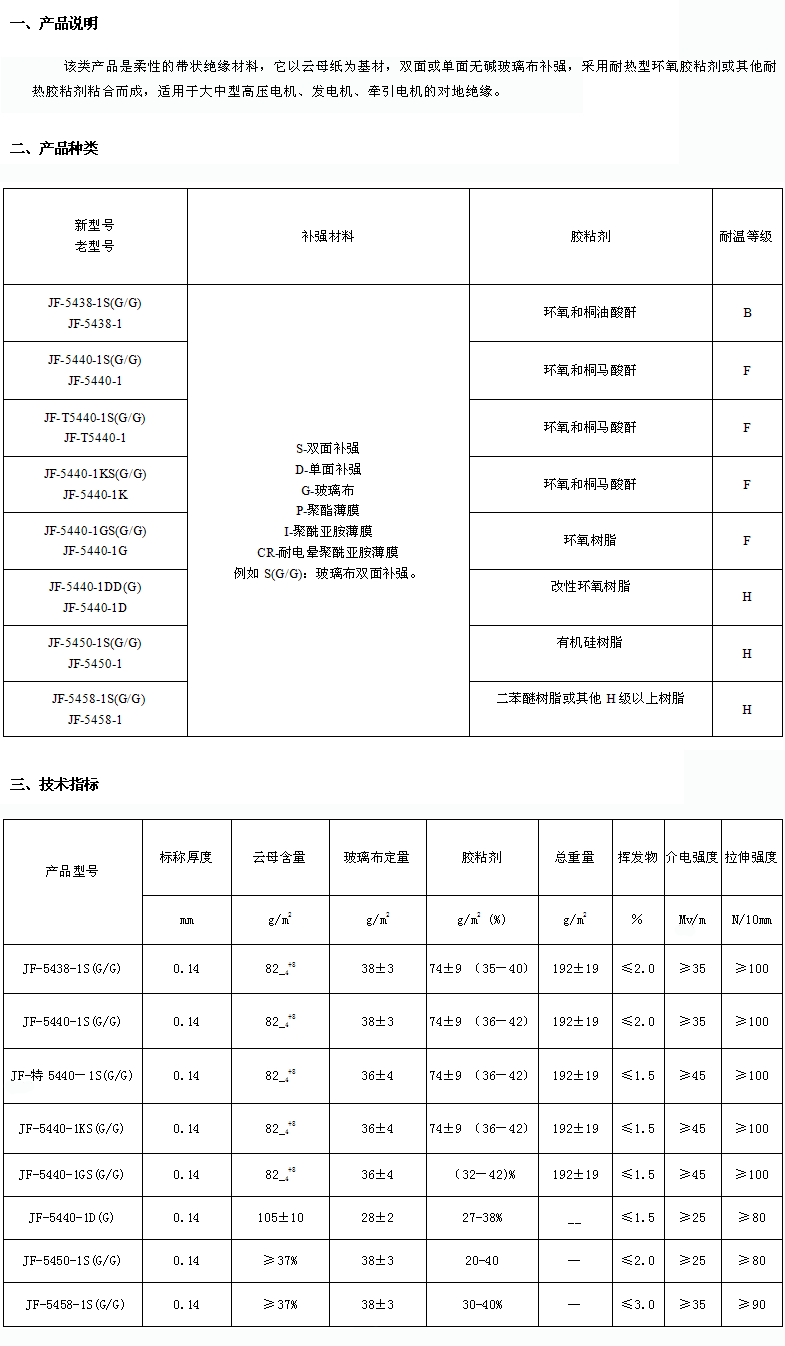 最准免费资料大全