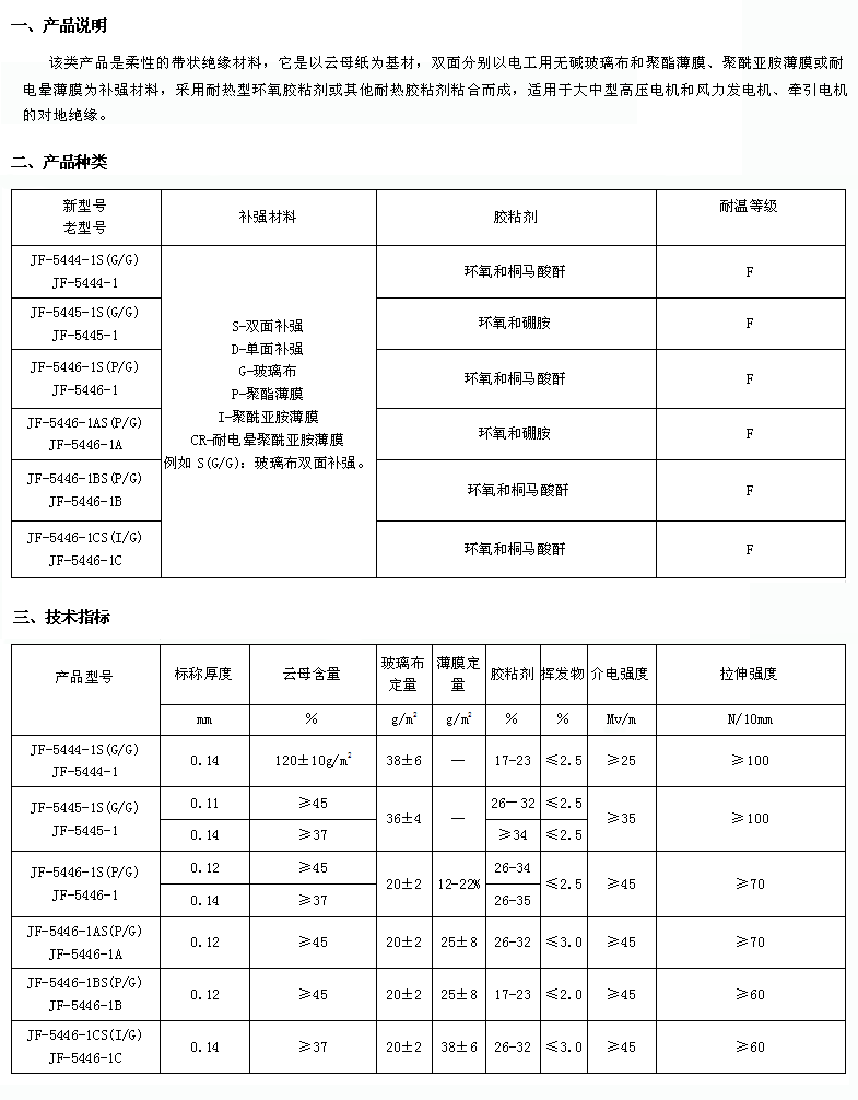 最准免费资料大全