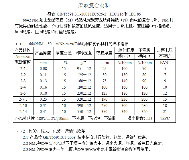 最准免费资料大全