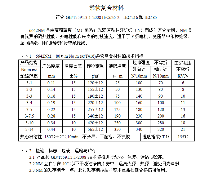 最准免费资料大全