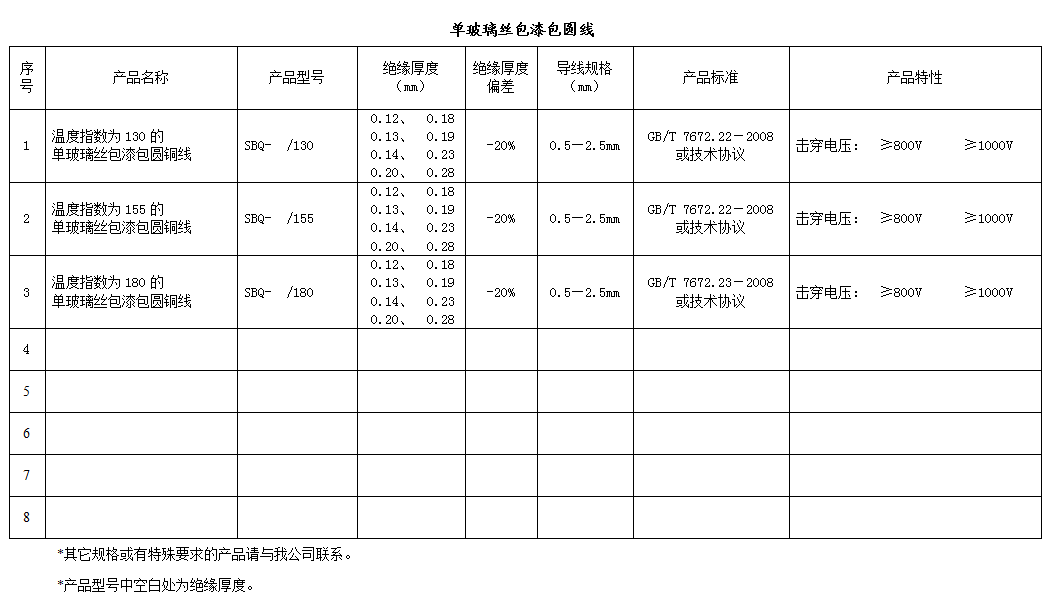 最准免费资料大全