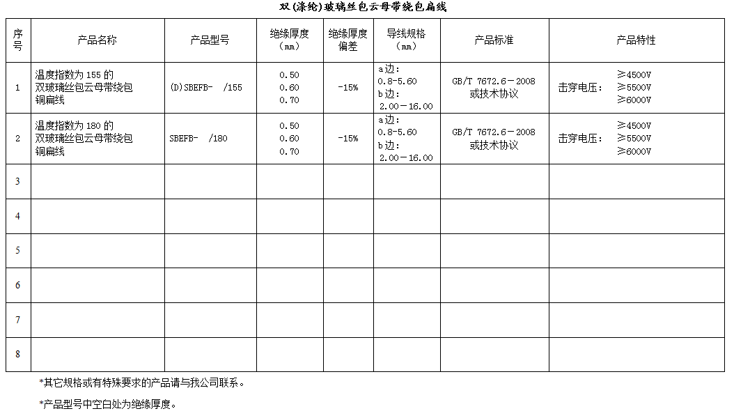 最准免费资料大全