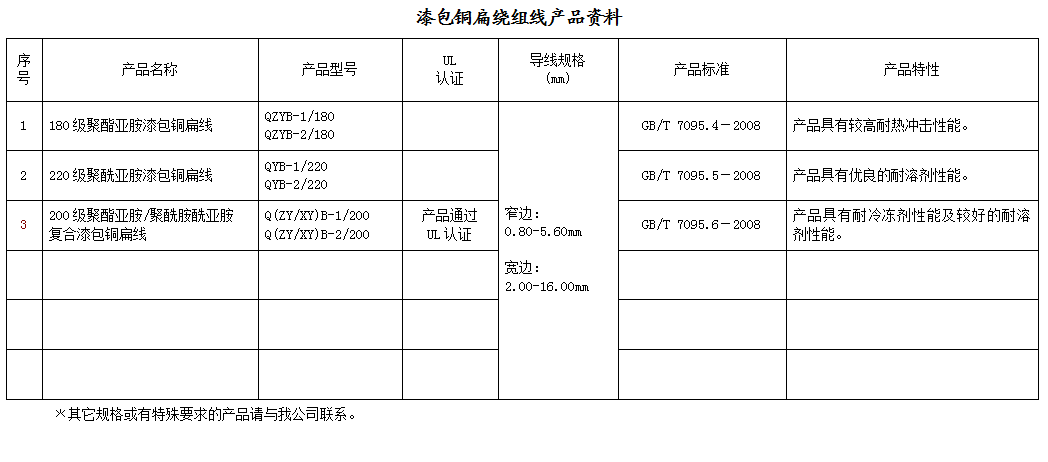 最准免费资料大全