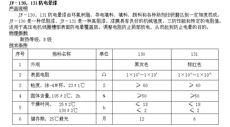 最准免费资料大全