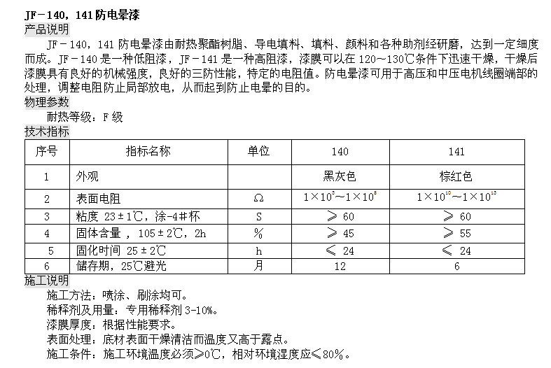 最准免费资料大全