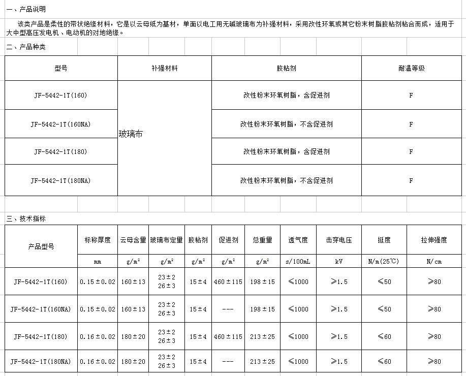 最准免费资料大全