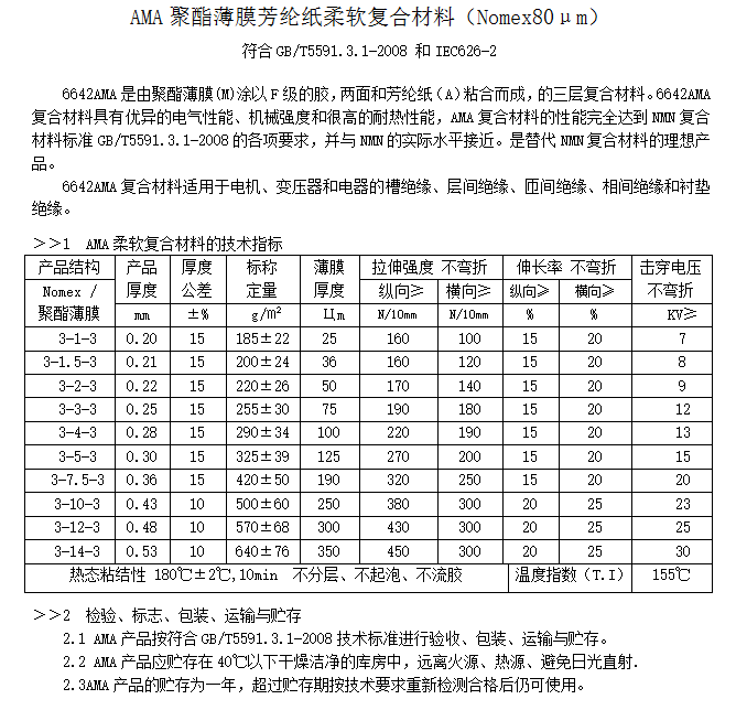 最准免费资料大全