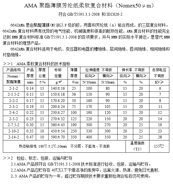 最准免费资料大全